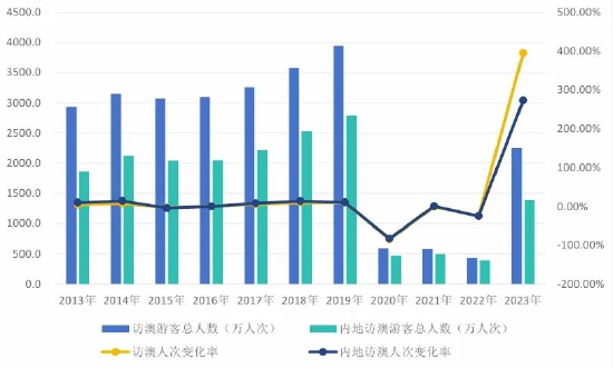 第1657页