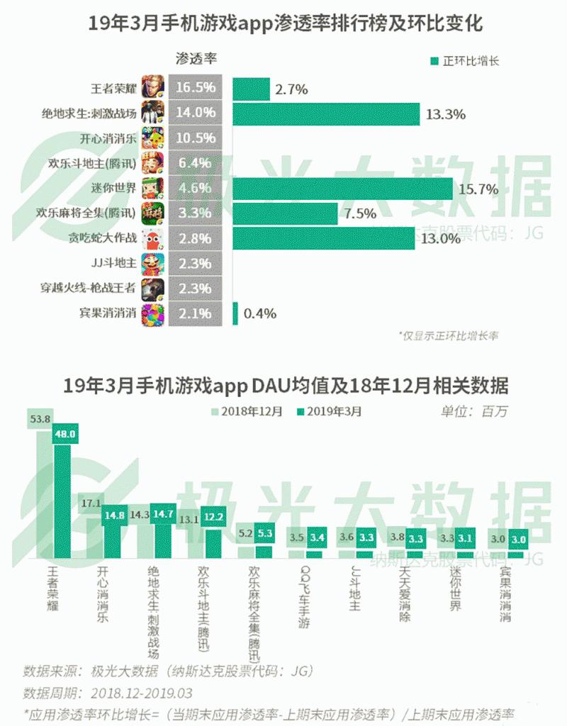 新澳资料免费,全面数据应用执行_手游版43.76