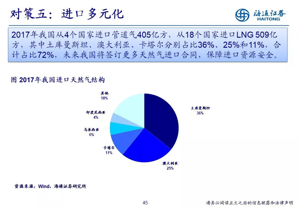 2004新奥精准资料免费提供,综合研究解释定义_DP94.96