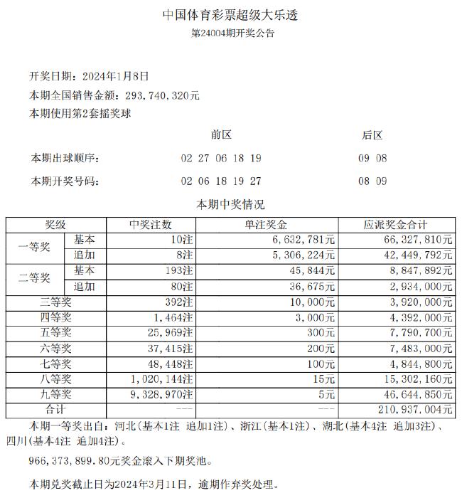 新澳天天开奖免费资料单双,经典分析说明_R版32.141