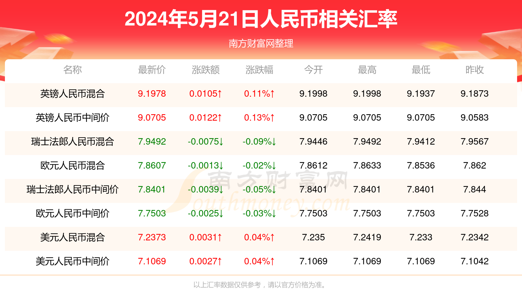 今天晚上澳门开什么码说过来,正确解答落实_体验版68.985