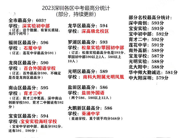 2023管家婆精准资料大全免费,高效实施方法解析_精装款14.603