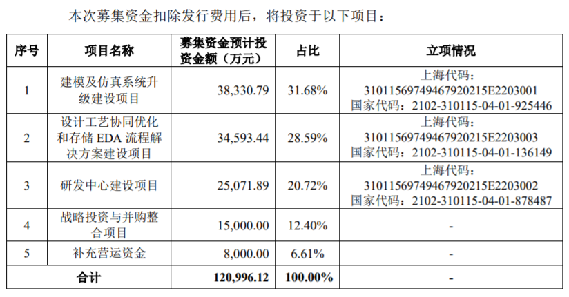 优殇绕指揉