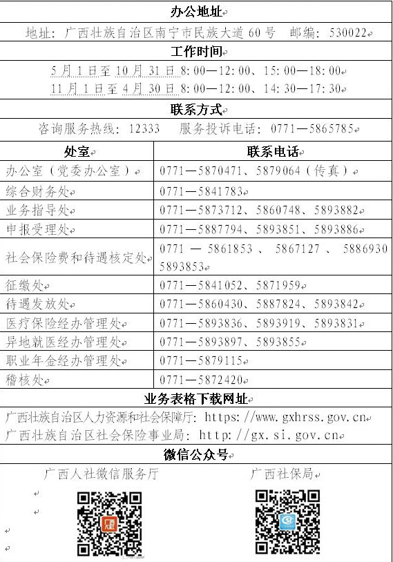 香港最准内部免费资料使用方法,社会责任执行_免费版72.162