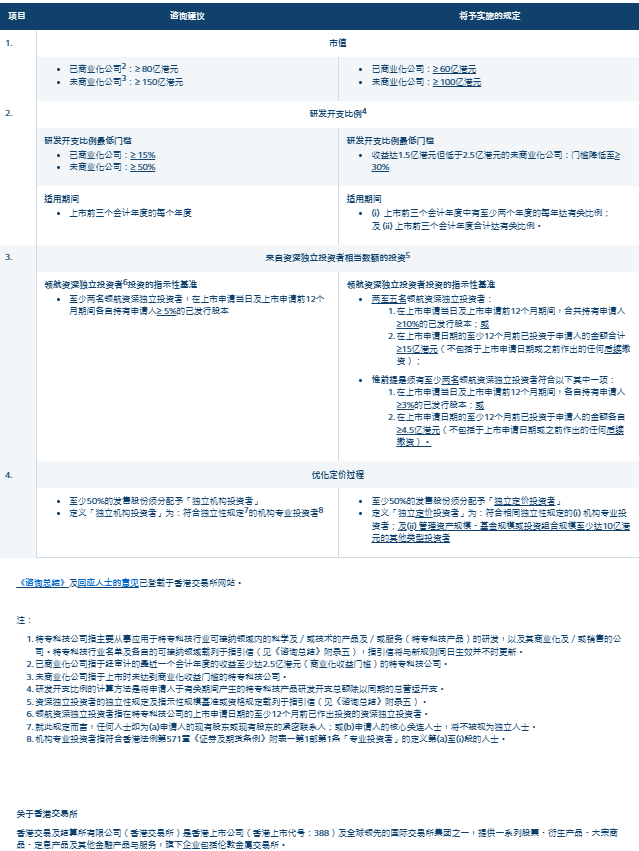 澳门今晚开特马+开奖结果课优势,绝对经典解释落实_SE版75.572