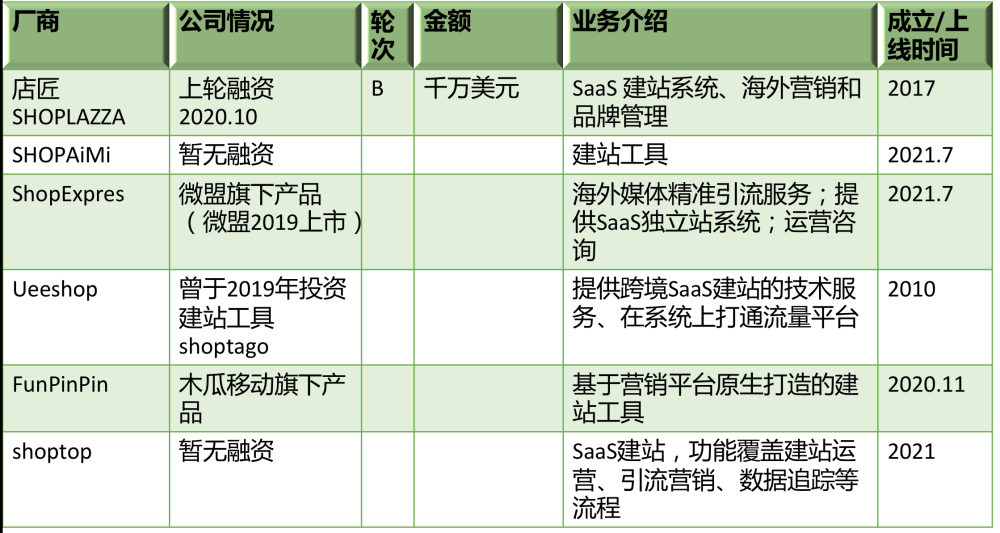 新澳历史开奖最新结果,精准分析实施步骤_LE版66.268