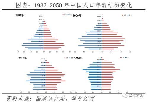 梦想成真