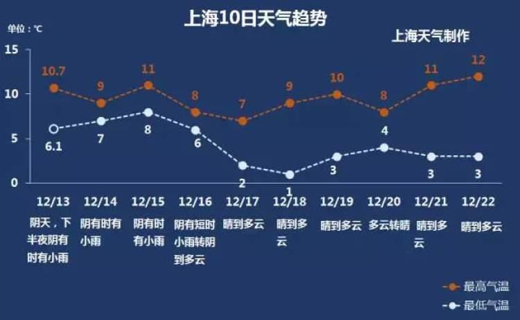 2024年12月10日 第11页