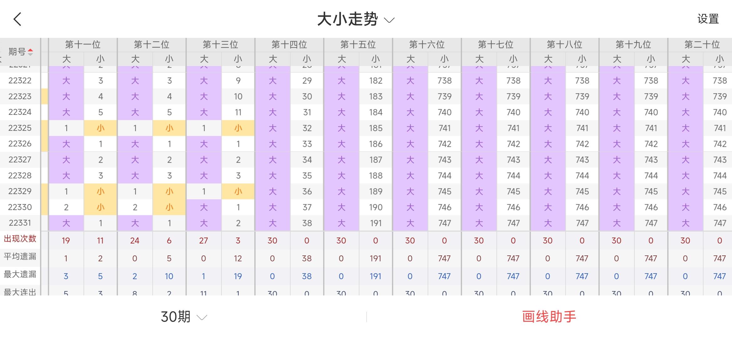 快乐8走势图表全解析，数字游戏的魅力与策略揭秘