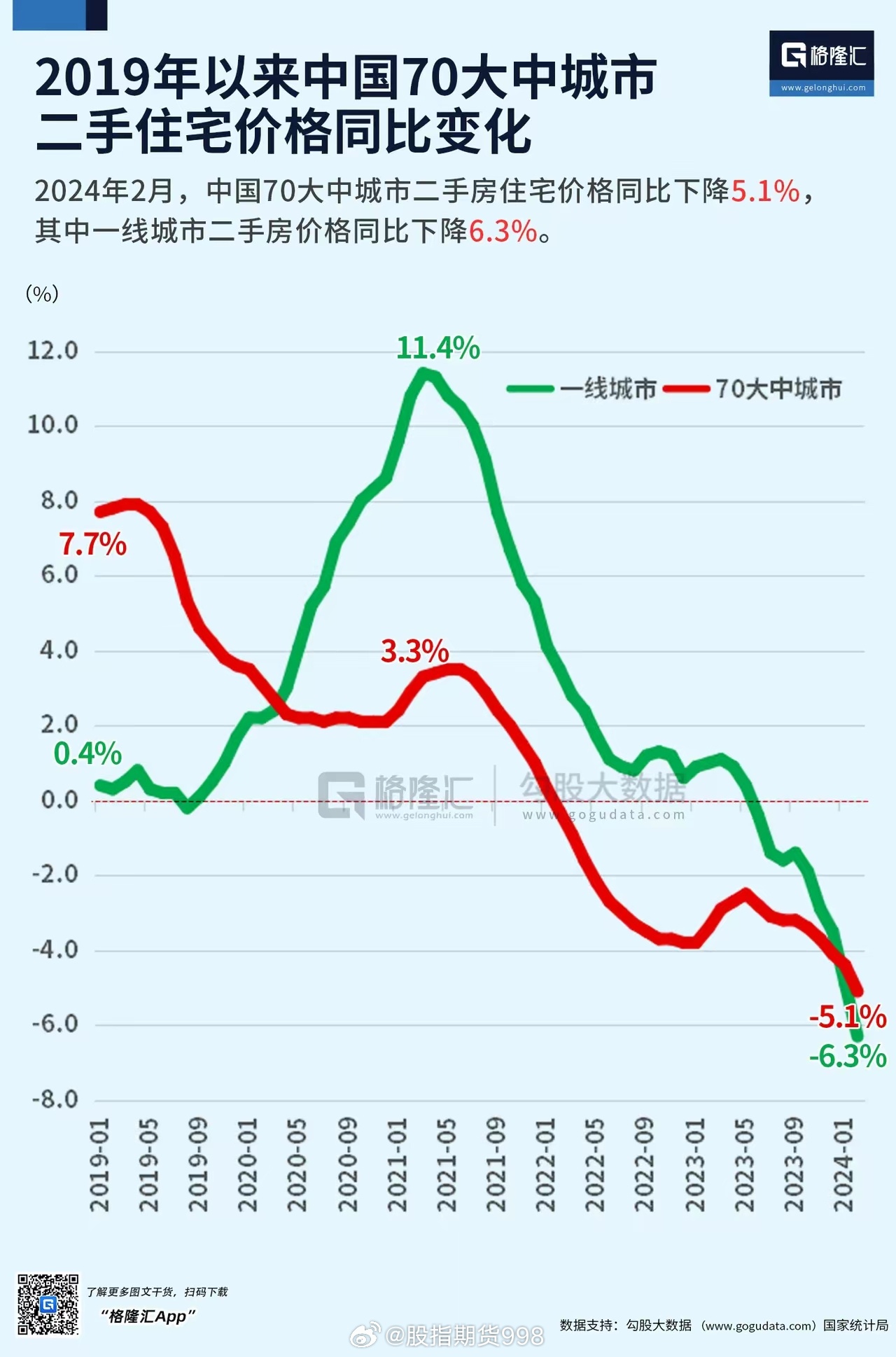 2024年多个城市二手房市场逆袭一手房，购房者偏好背后的原因及意义