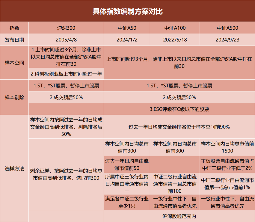 外资机构提升中国股票评级，展望积极，机遇显现