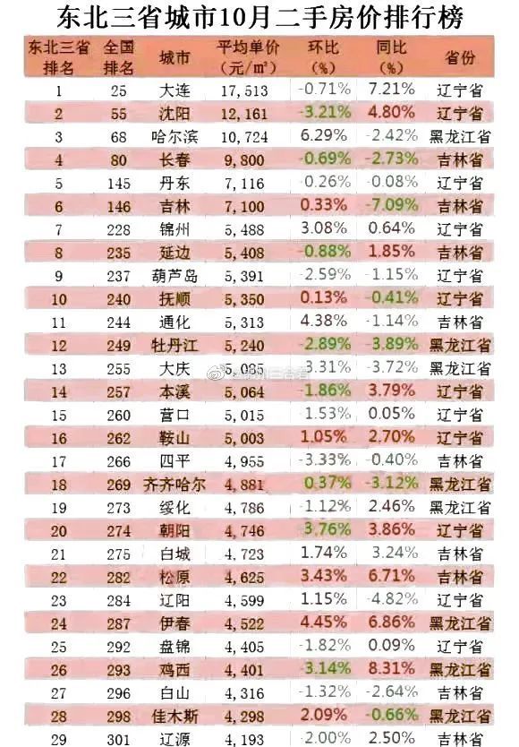 2024年11月17日 第21页