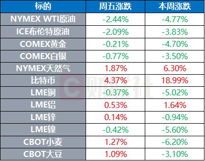 俄限制对美出口浓缩铀，国际能源政治的新动态