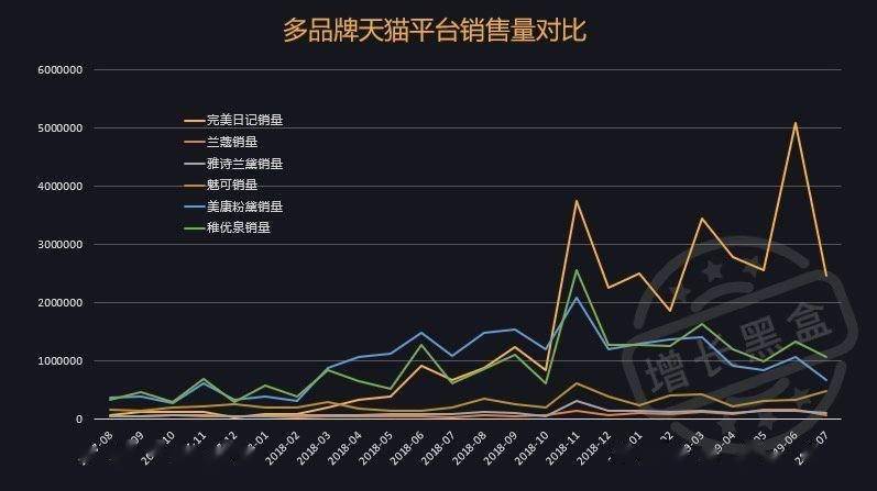 英国经济第三季度增长疲软，挑战与前景分析