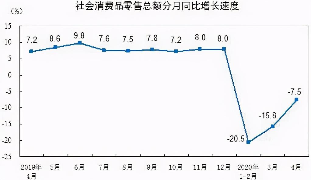 十月家具零售市场繁荣，总额增长7.4%，行业趋势深度解析