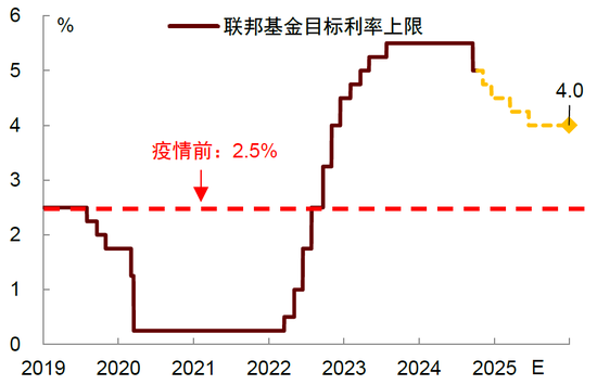 2024年11月 第478页