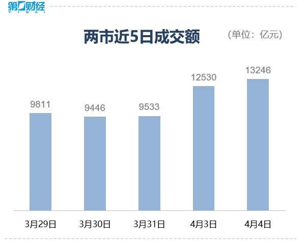 中国铁建与中储股份涨停，市场新动力及未来展望分析