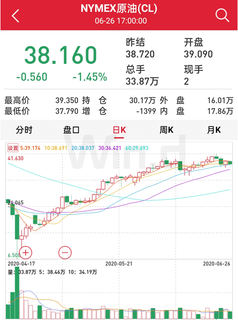 A股三连跌背后的市场深度解析，超200股跌超9%现象探究