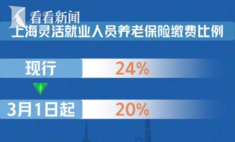 青年失业问题聚焦，解读十月青年失业率达17.1%背后的原因及应对策略