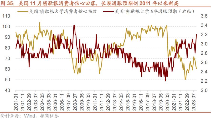 通胀压力飙升，俄罗斯通胀预期达惊人水平，经济挑战与应对策略