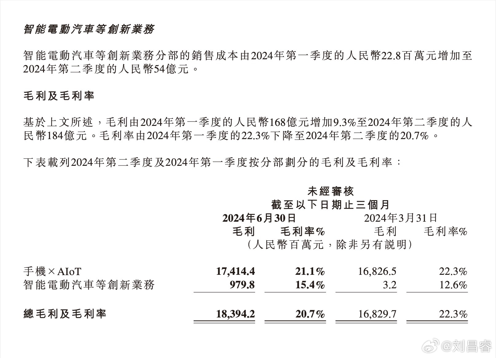 小米汽车业务面临挑战与机遇，单季亏损引关注