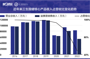 人形机器人板块批量涨停背后的行业趋势与投资机会探讨