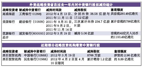 外资机构频频唱多中国资产，全球视角下的中国经济发展新动力展望