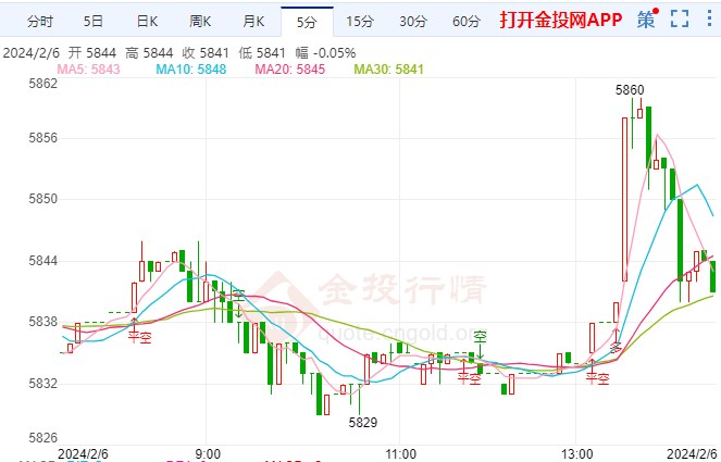 前官员批评美联储降息决策，草率行动引发担忧