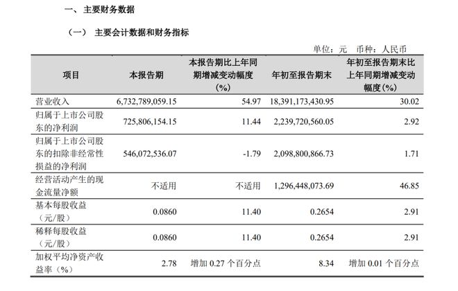 重磅！78岁老太减持2.5亿股引发股市震动？