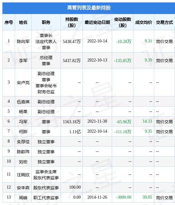 银之杰，领先科技公司的深度揭秘