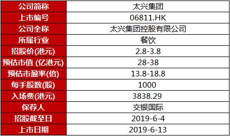 2024年香港正版资料免费直播,实践解答解释定义_X版29.506