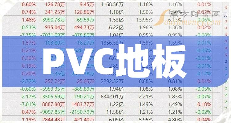 2024年正版资料免费大全挂牌,诠释分析定义_投资版37.76