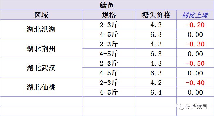 新澳2024最新资料大全,实地评估数据策略_标配版83.69