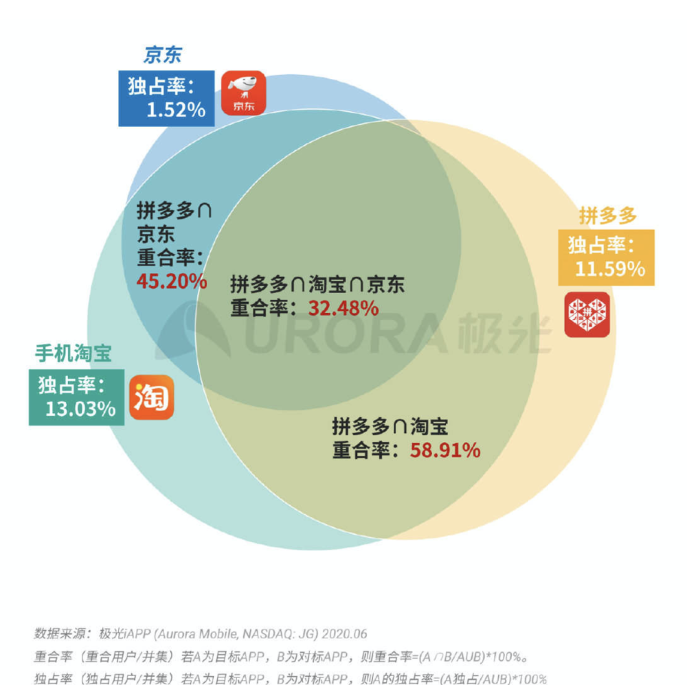 香港今晚开特马+开奖结果66期,数据整合方案设计_Advanced76.850