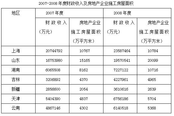 新奥门免费资料大全精准正版优势,最新正品解答定义_定制版89.515