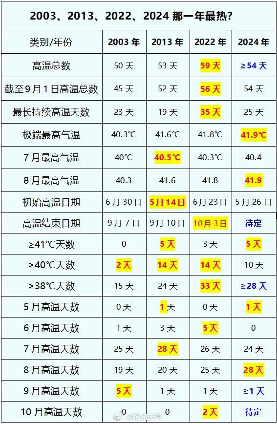 开奖结果开奖记录2024,可靠评估说明_Pixel25.491