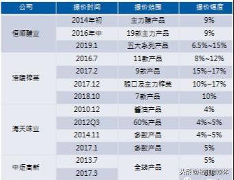 新澳天天彩免费资料2024老,实地数据解释定义_RX版94.44