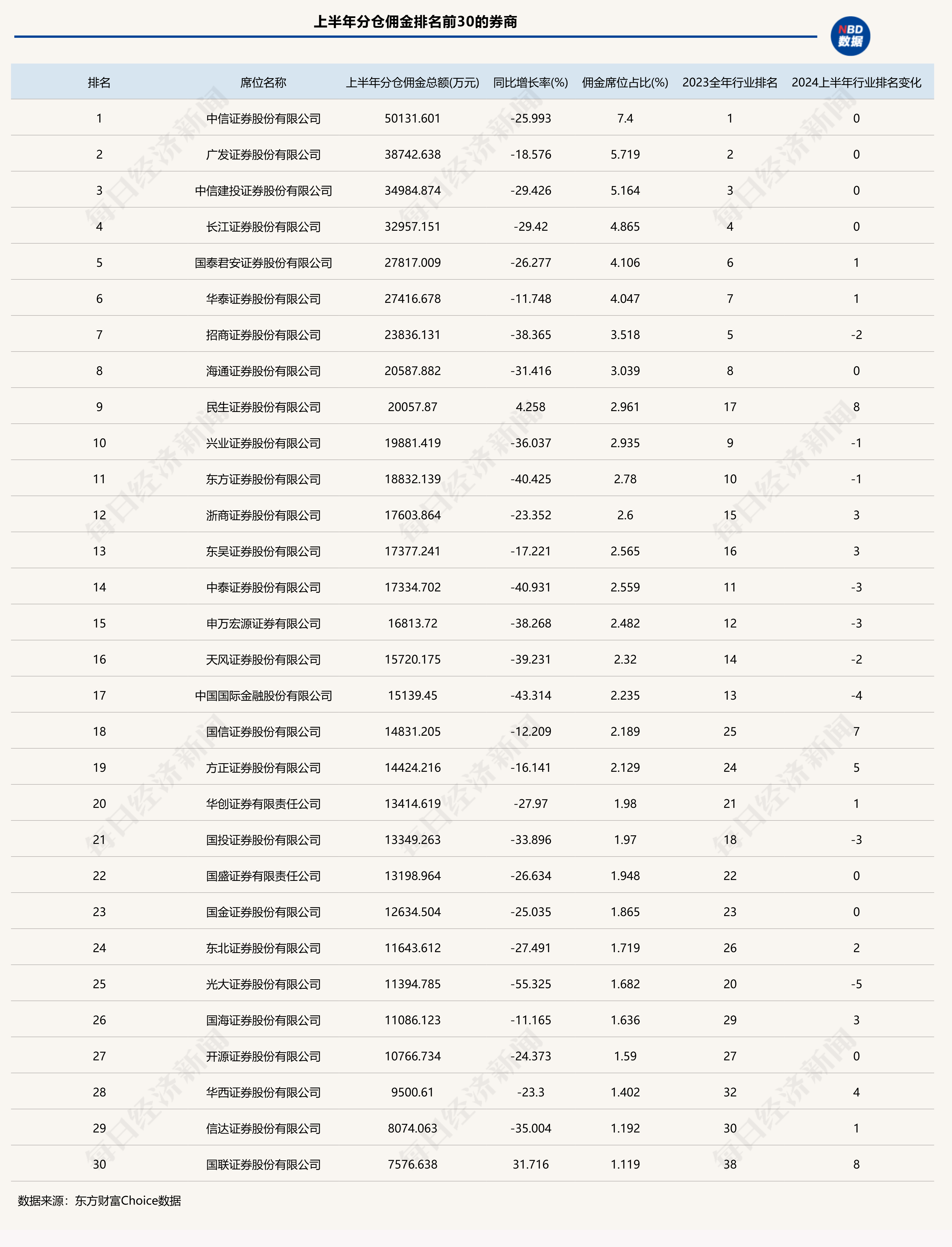 新澳开奖结果+开奖记录,整体执行讲解_黄金版192.108