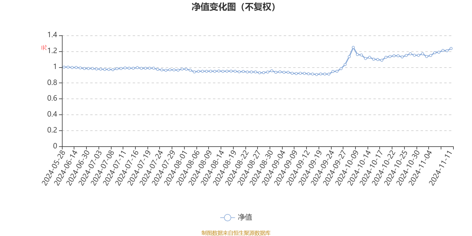 2024年资料大全免费,专家解析说明_2D41.488