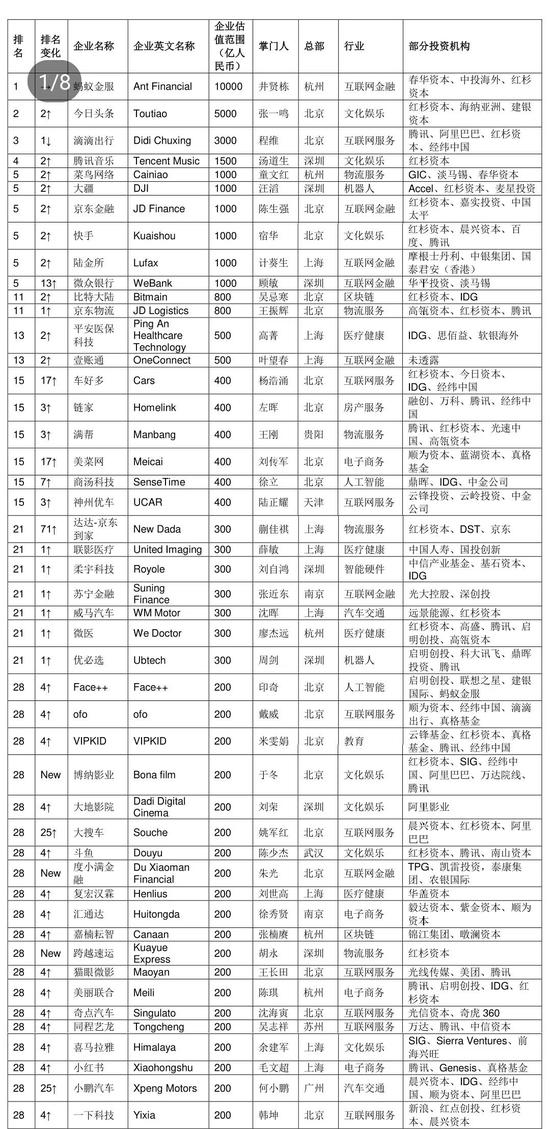 澳门六开奖结果2024开奖记录查询表,全面数据解析说明_Linux11.752