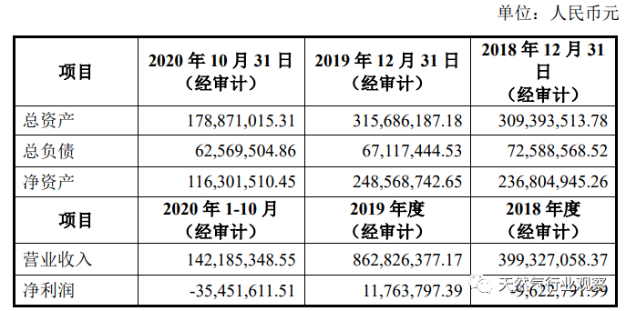 新奥门资料大全正版资料2024,效率资料解释定义_理财版20.933