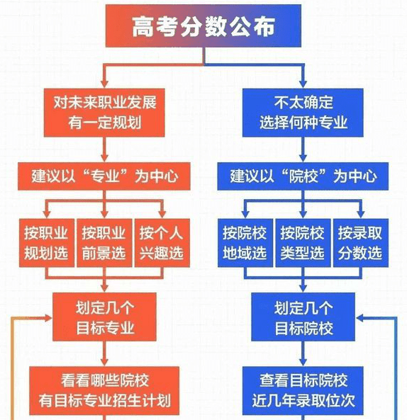 2024年澳门开奖结果,灵活设计操作方案_VR51.927