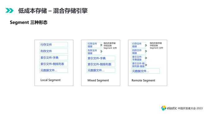 2024香港资料大全正新版,数据导向实施策略_Mixed43.275