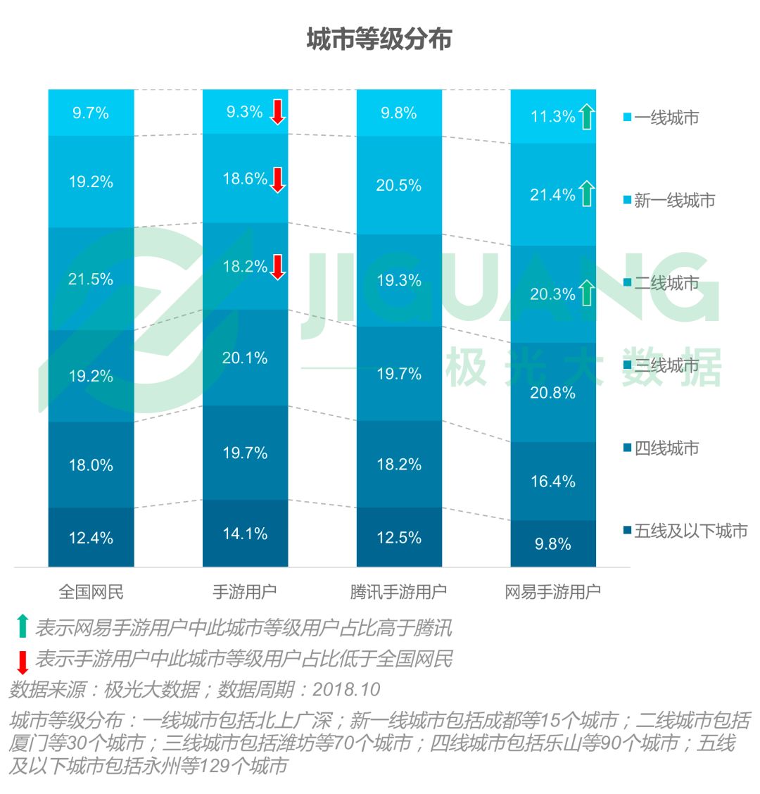 新澳六开奖结果资料查询,实地验证数据设计_手游版22.702