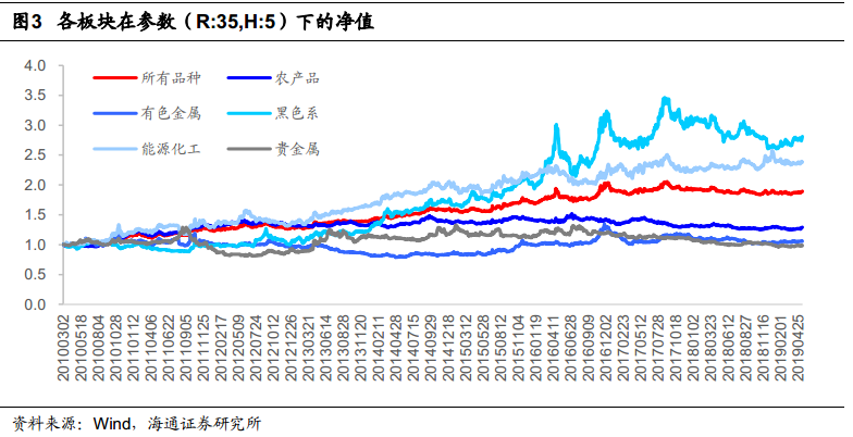 2024澳门王中王100%期期中,适用性方案解析_BT96.707