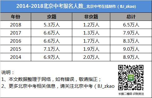 新澳最新版精准特,统计解答解释定义_冒险款95.900