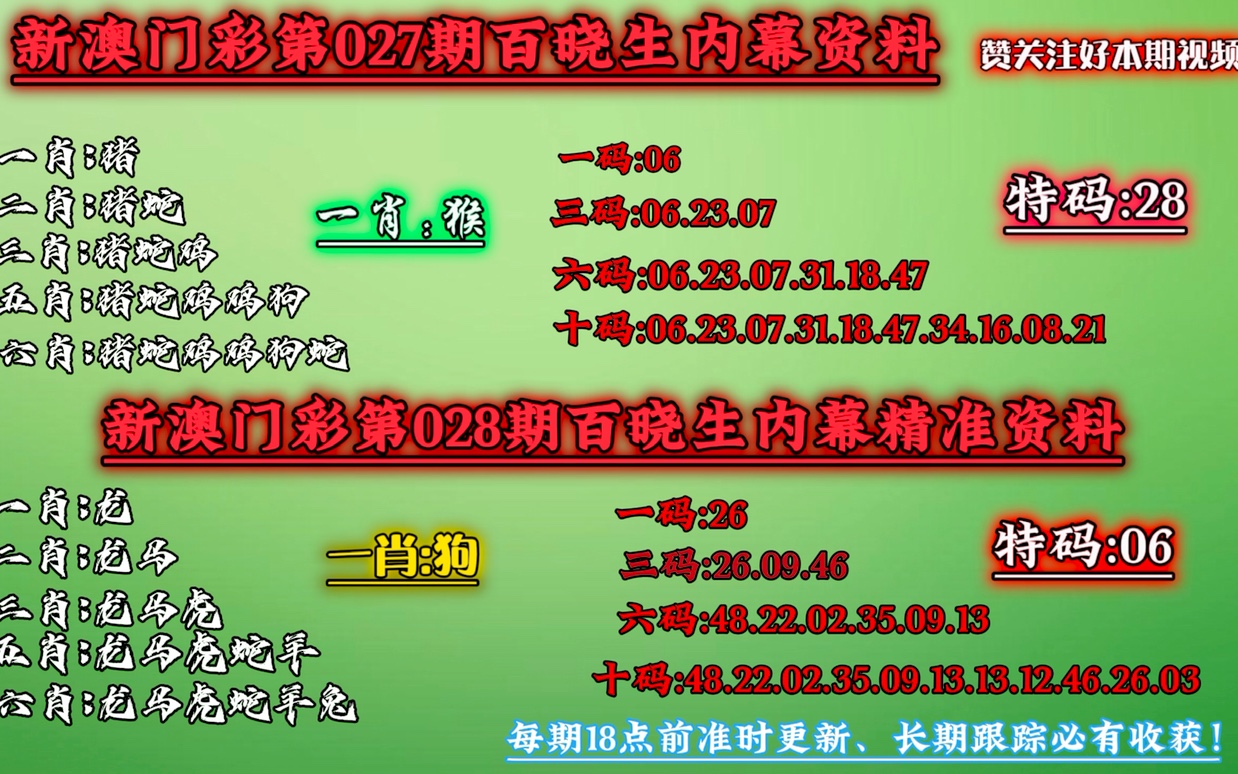 新澳门一码精准必中大公开网站,数据分析驱动决策_粉丝款63.215