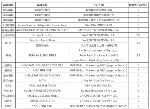 4949资料正版免费大全,全面理解执行计划_KP19.860