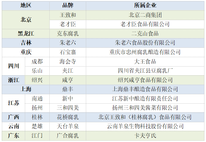 2024澳门六今晚开奖结果出来,统计解答解析说明_Lite46.51