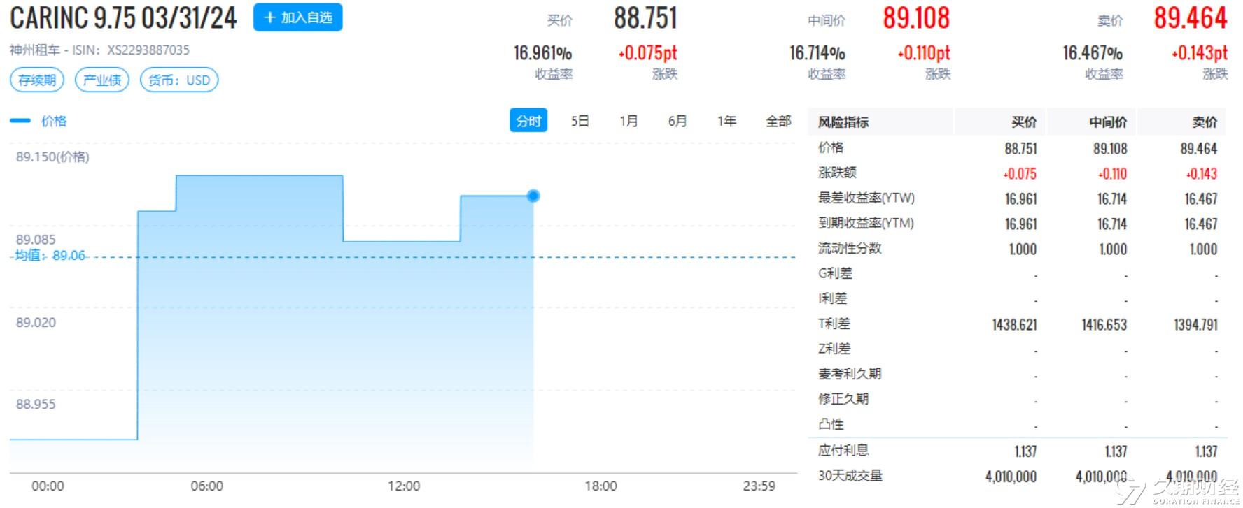 2024年开奖结果新奥今天挂牌,实地评估说明_理财版46.125